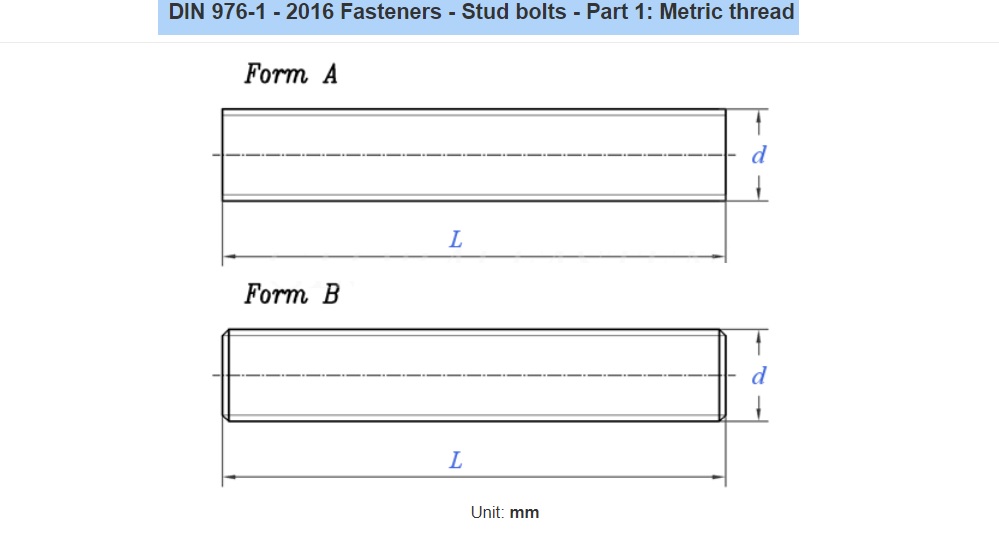 DIN-976-1-Metric-Stud-bolt