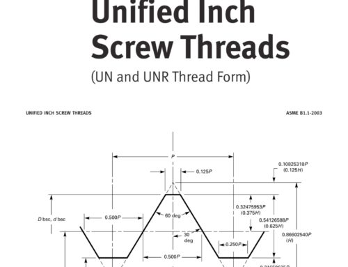 ASME B1.1 – Unified Inch Screw Threads (UN, UNR, and UNJ Thread Forms)