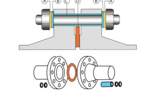 Flange Insulation Kit ASME B16.5 Insulation Gasket Kit Type F for Raise Face Flanges