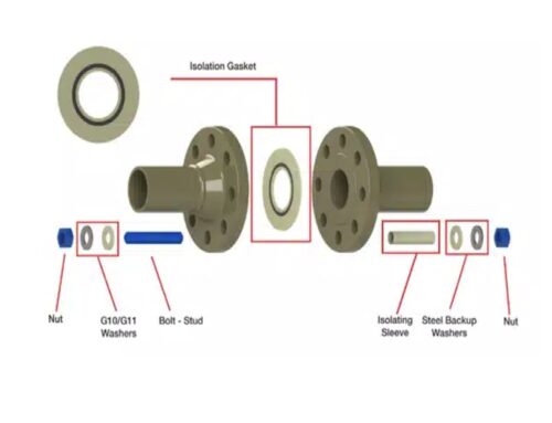 Flange Insulation Kit ASME B16.5,Flange Isolating Gasket Kits