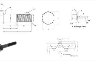 DIN 931 Hex Bolt Hexagon head bolts with shank